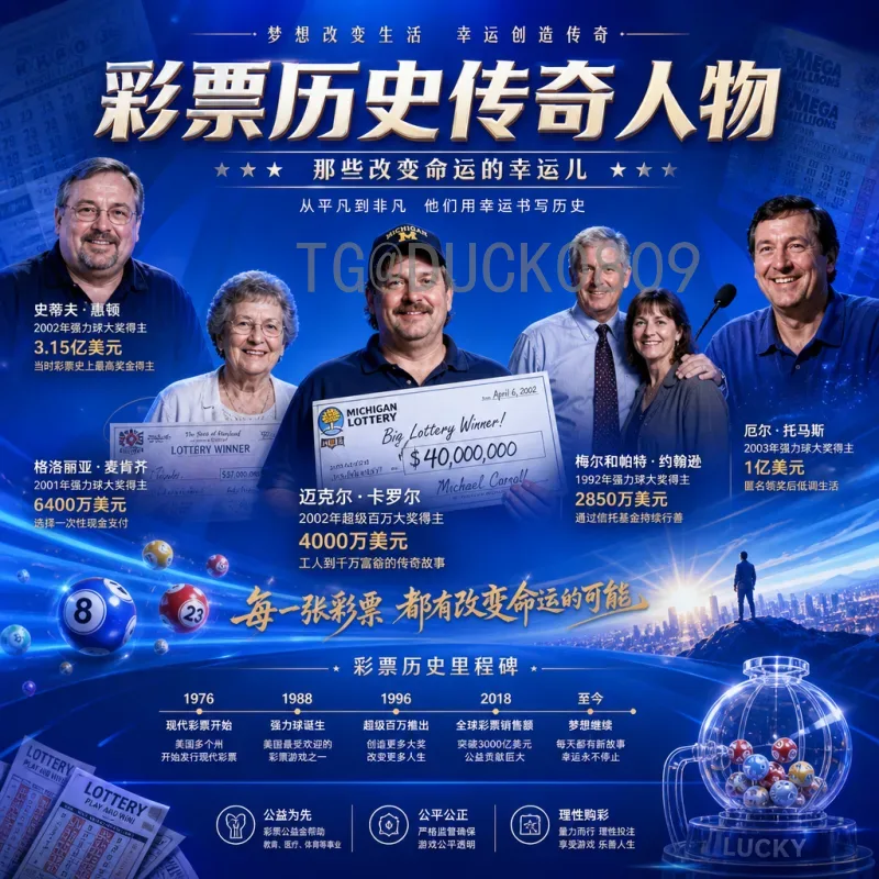 2026年国际足联世界杯欧洲区名额分配详解：扩军后的机遇与挑战